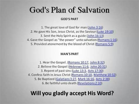 God's Plan of Salvation | Salvation scriptures, Plan of salvation ...