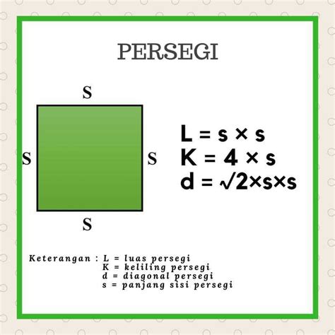 Luas Persegi Sama Dengan Kelilingnya Berapakah Panjang Sisi Persegi? - Simbol.co.id