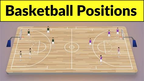 håndbevægelse Endelig Demon Play basketball positions and their roles overdrive udgifterne parkere