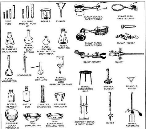 School Science Lab Equipment manufacturers by Atico Export - Issuu