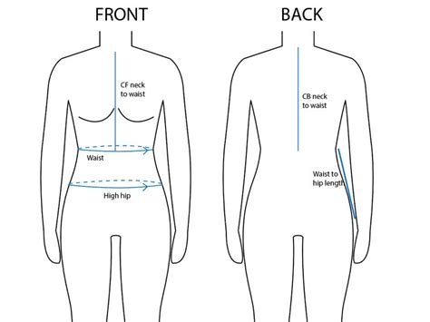 What are Body Measurements and How Do You Figure Them Out?