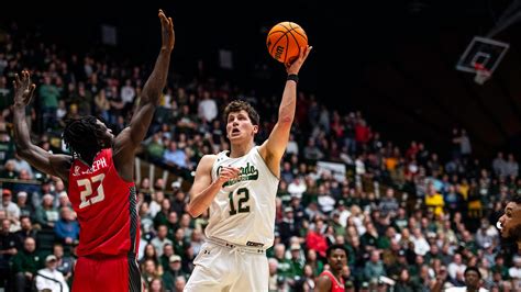 Colorado State basketball makes statement with win over New Mexico