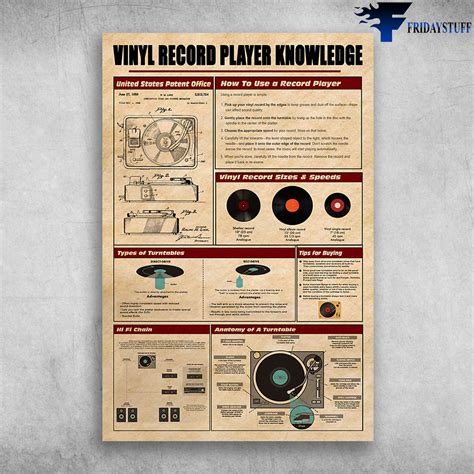 Vinyl Record Player Knowledge - United States Patent Office, How To Use A Record Player, Vinyl ...