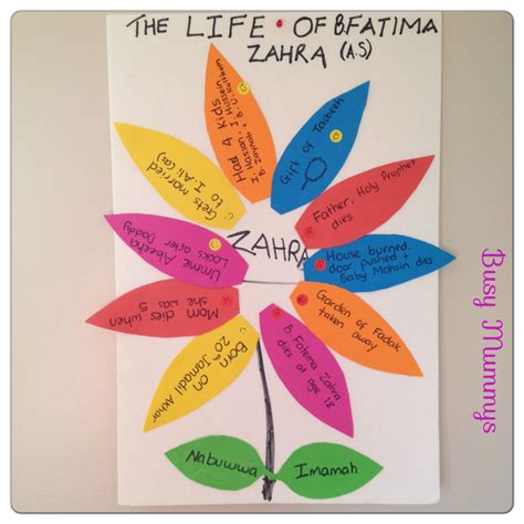 Lady Fatima Zahra (as) – A Beautiful Flower | Islamic kids activities ...