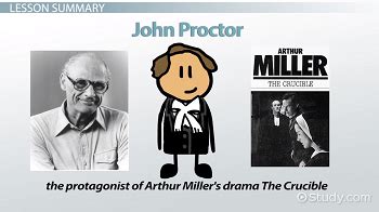 John Proctor Character Traits, Description & Analysis | Who is John Proctor in The Crucible ...