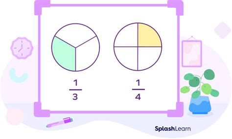 How to Find a Common Numerator? Definition, Examples, Facts