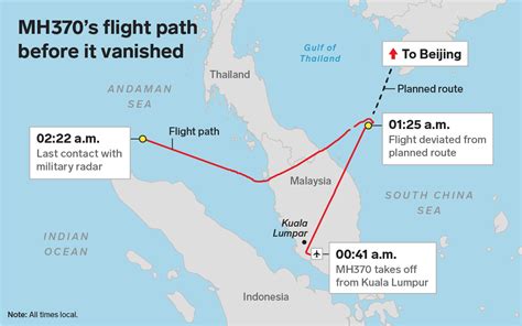 The MH370 Mystery Is About to Be Officially Laid to Rest. Here Are All ...