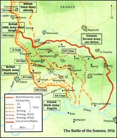 The Battle of the Somme timeline | Timetoast timelines