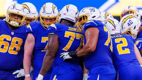 Meet the 2023 Chargers 53-Man Roster