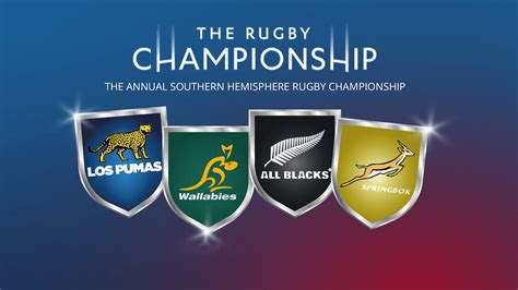 The Rugby Championship 2023 Fixtures | Daily Rugby