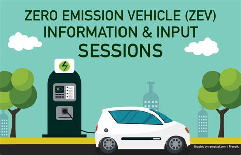 Zero Emission Vehicle (ZEV) Information & Input Sessions – Raleigh - NC Clean Energy Technology ...