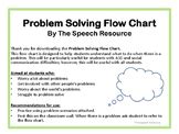 Social Problem Solving Flowchart Teaching Resources | TPT