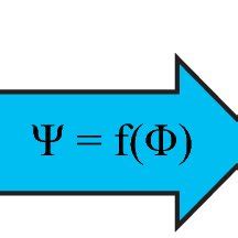 Psychophysics, first defined by Gustav Fechner in his treatise Elements ...