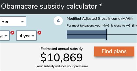 2021 Obamacare subsidy calculator | healthinsurance.org