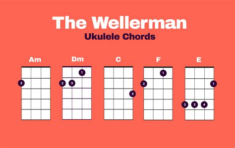 The Wellerman Ukulele Lesson - Nathan Evans TikTok Smash Hit