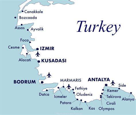 Turkey Resorts