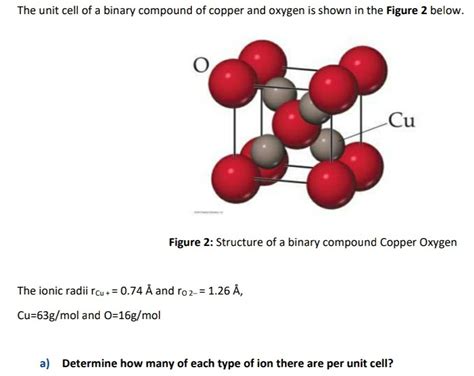 Solved The unit cell of a binary compound of copper and | Chegg.com