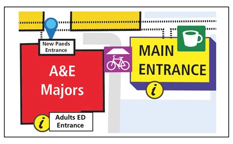 University Hospitals Birmingham NHS Foundation Trust | Heartlands Hospital’s Children’s A&E ...