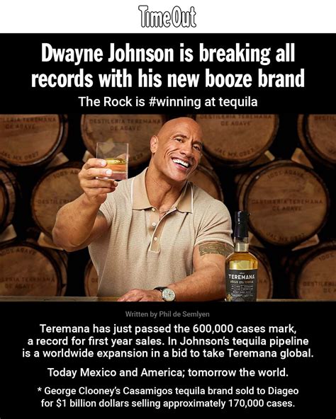 Dwayne Johnson on Twitter: "We’ve officially broken all records in ...