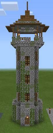 Medieval watchtower design. Suggestions for improvement? (This ist my ...