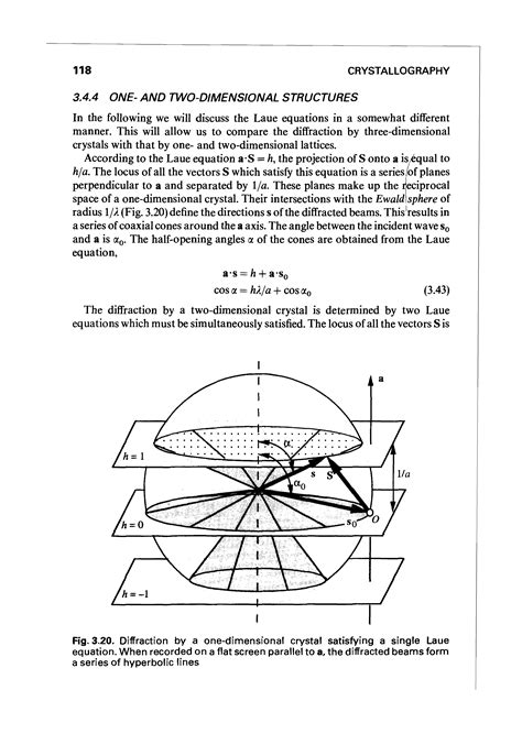 Laue equation - Big Chemical Encyclopedia