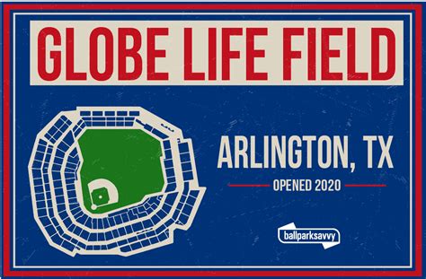 Globe Life Field in Arlington – Where to Park, Eat, and Get Cheap Tickets