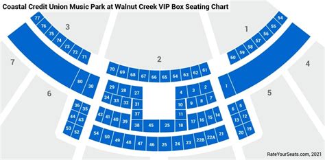 Coastal Credit Union Music Park (at Walnut Creek) VIP Box Seats - RateYourSeats.com