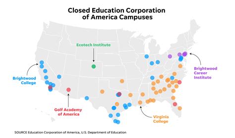 For-profit college issues in 5 graphs: lower earnings, enrollment down