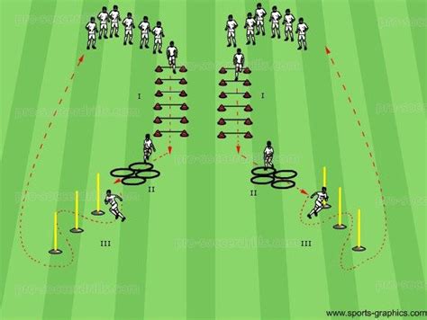 Speed Training: Football Speed Training Drills