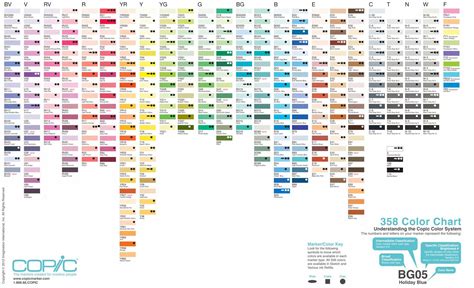 Wonderbling : The Copic color chart / Le nuancier Copic