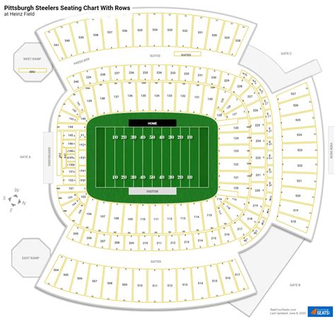 Steelers Field Seating Chart