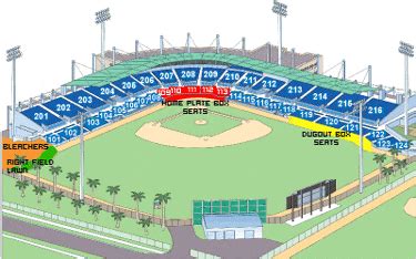 Jetblue Park Fort Myers Seating Chart | Brokeasshome.com