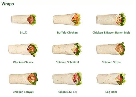 Comprehensive Guide To Subway Menu Prices Australia (2024) - AusMenu