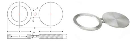 Spectacle Blind Flange, B16.48 SS Spectacle Flange Manufacturers