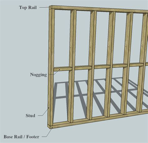 How to get cables past a timber nogging when wall mounting your LCD TV ...