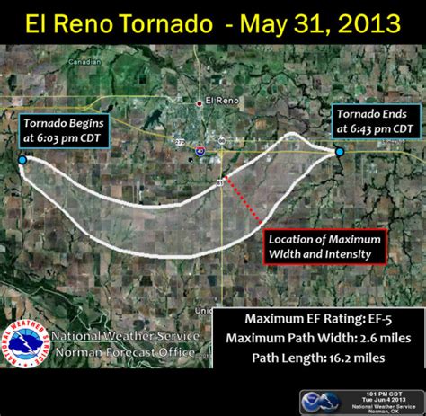 El Reno tornado on May 31 now widest in US | Earth | EarthSky