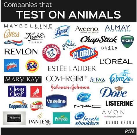 These are the brands that still use animal testing