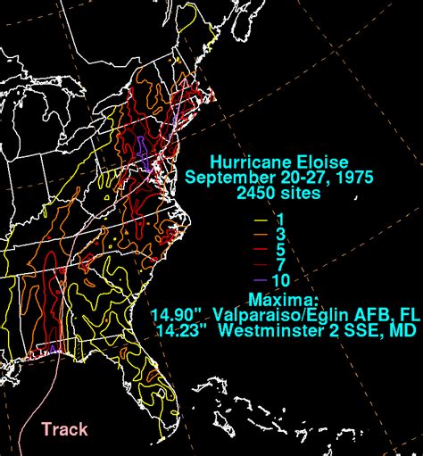 Hurricane Eloise - September 20-27, 1975