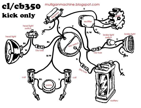 Ignition Simple Motorcycle Wiring Diagram