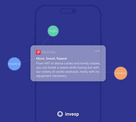 How Marketers Can Use Push Notifications: A Complete Guide - Invesp
