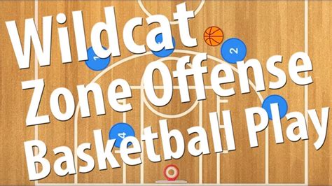 Wildcat Zone Offense For Youth | Basketball Zone Offense Play - YouTube