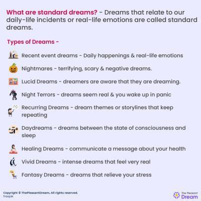 15 Types of Dreams Explained (with 15 Common Dream Themes!)