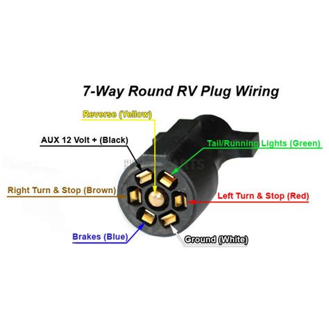 pollak 7 way plug wiring diagram - Wiring Diagram and Schematics