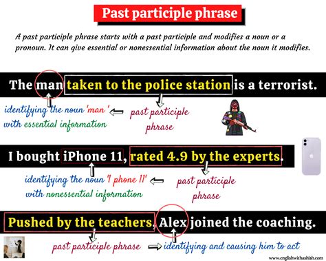 What is a Past Participle phrase? Definition, types, & examples