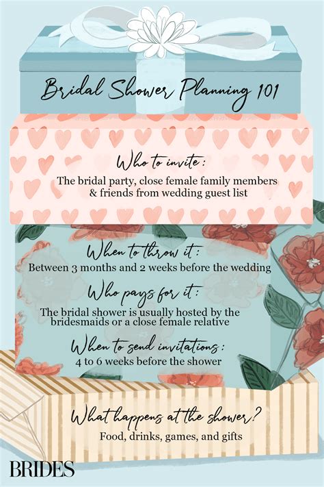 How to Plan a Bridal Shower: Tips and Etiquette