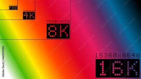 New TV color checking image. Ultra high 16k resolution infographics comparison. 8k 4k 2h 1k ...