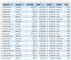 Pivot Table in Excel.