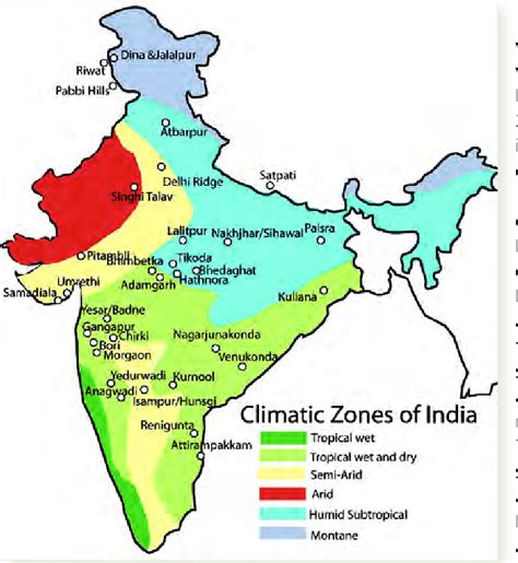 Clima De India