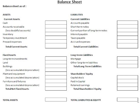 Download Free Balance Sheet Templates in Excel