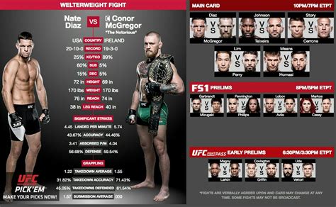 UFC 202 McGregor Def Diaz